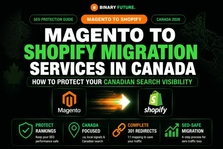 Magento to Shopify Migration Services in Canada — Shopify Plus, Magento to Shopify, Checklists