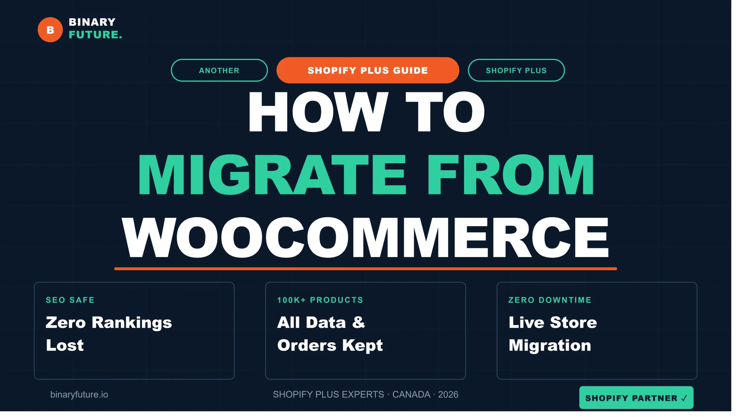 How to Migrate from WooCommerce to Shopify Without Losing SEO, Data, or Sales — Apps Integrations, Performance, Checklists How to Migrate from WooCommerce to Shopify Without Losing SEO, Data, or Sales — Apps Integrations, Performance, Checklists