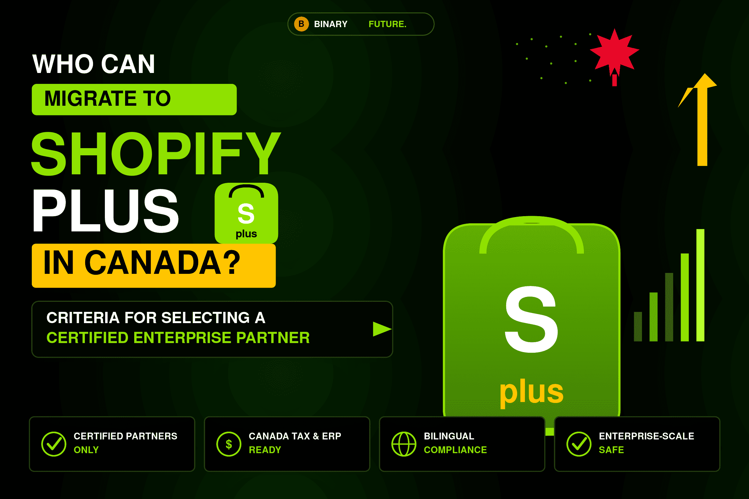 Evaluation matrix for choosing a certified Shopify Plus migration agency in Canada by Binary Future Evaluation matrix for choosing a certified Shopify Plus migration agency in Canada by Binary Future